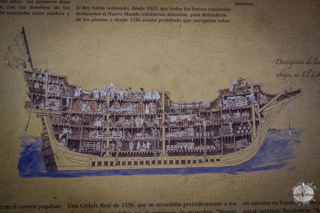 Plan d'un Galion espagnol du XVIe siècle. Ils pouvaient transporter plusieurs centaines de soldats.